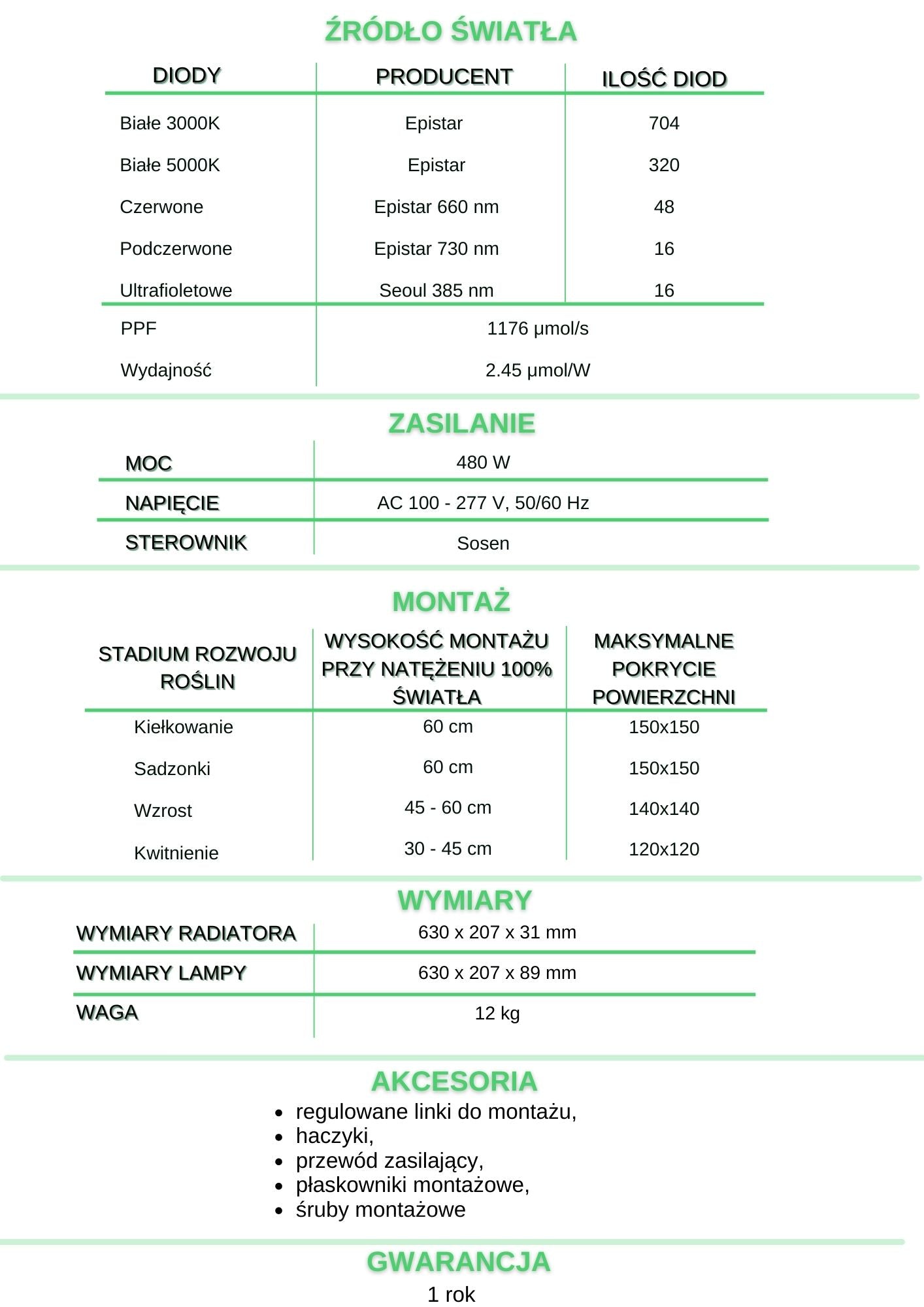 Tabela danych technicznych lampy Hi Light Lite 480W – specyfikacja diod, PPF, zasilania i wymiarów